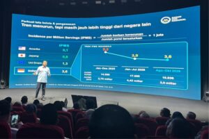 Kepala BGN Sudaryono