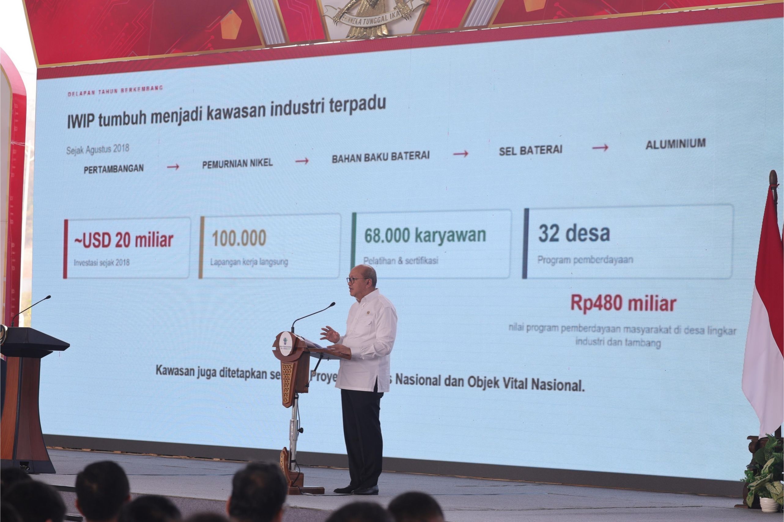 Menteri Investasi dan Hilirisasi Rosan Roeslani